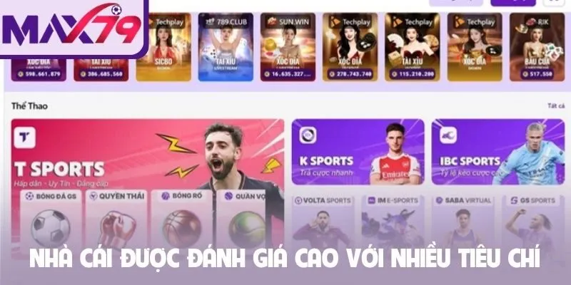 Nhà cái được đánh giá cao với nhiều tiêu chí